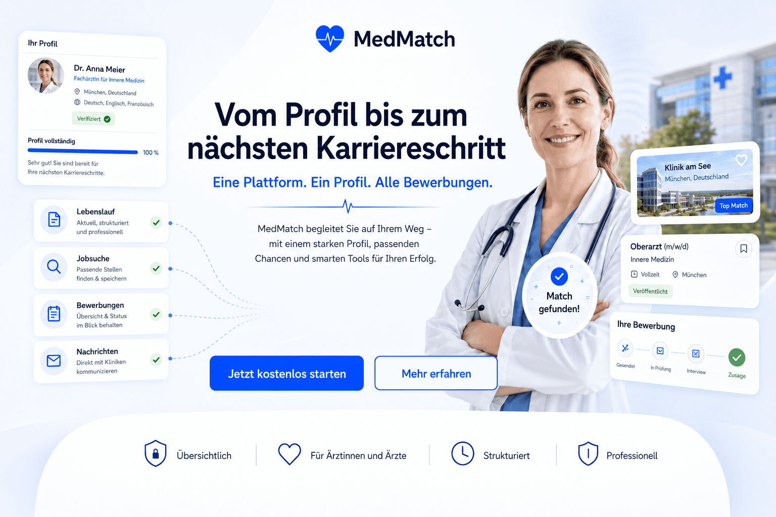 MedMatch Profil und Bewerbungsschritte